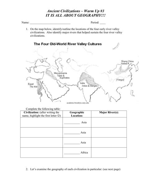 river valley civilizations map worksheet